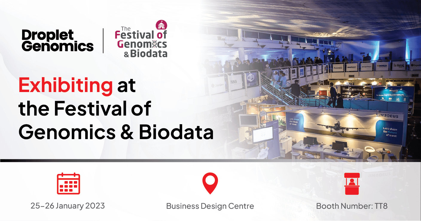 Exhibiting at the Festival of Genomics & Biodata Atrandi Biosciences